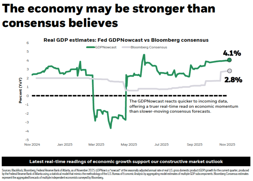 Real GDP Estimates-1